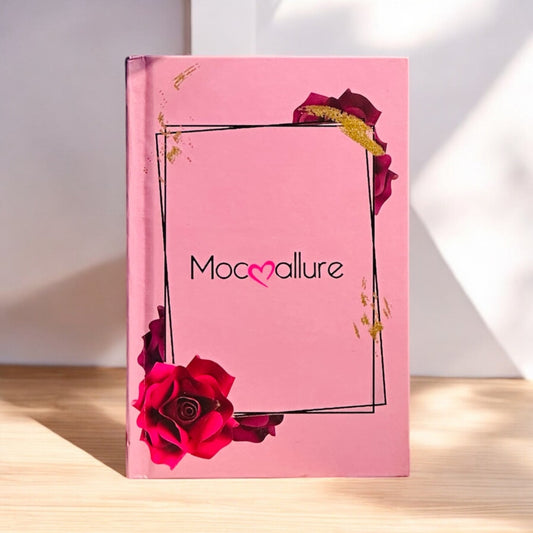 Mocallure Makeup Book Palette – 5 Pages All-in-One Set